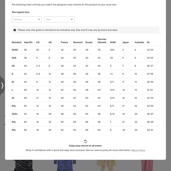 NWT Isabel Marant Taydo Embroidered Mini Dress - Picture 11 of 11